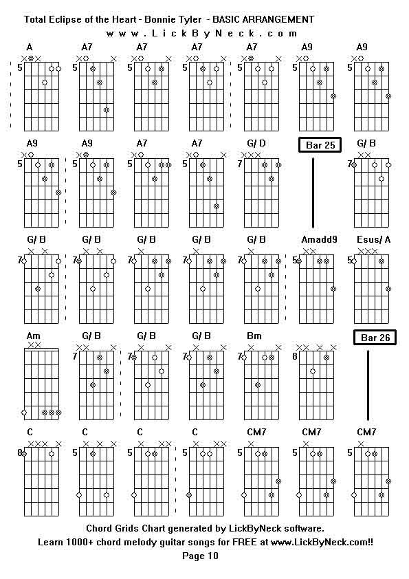 Chord Grids Chart of chord melody fingerstyle guitar song-Total Eclipse of the Heart - Bonnie Tyler  - BASIC ARRANGEMENT,generated by LickByNeck software.